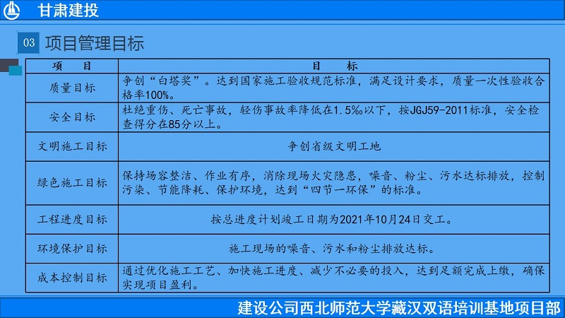 藏漢匯報(bào)材料--2020年綜合檢查(最終).jpg